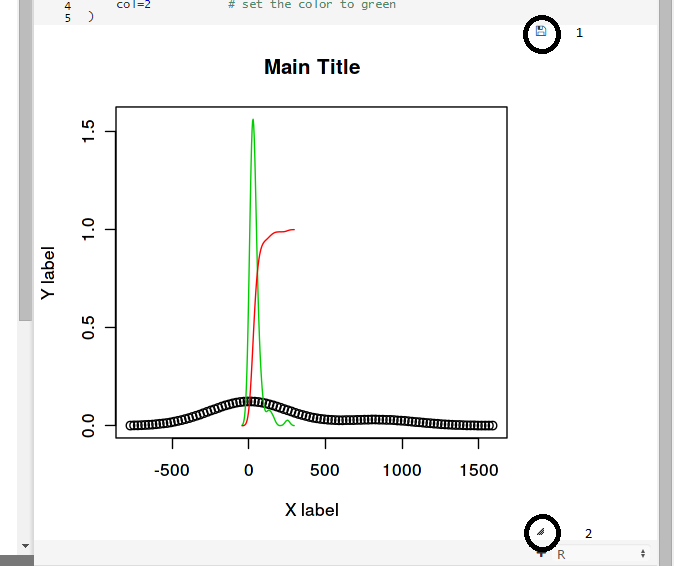 Save and Resize Plots